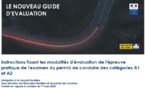 Le guide d'évaluation des inspecteurs pour les permis moto 2020 (3/3)