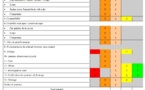 L'épreuve hors circulation de la catégorie CE L'épreuve hors circulation de la catégorie CE