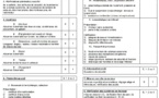 L'épreuve hors circulation de la catégorie D L'épreuve hors circulation de la catégorie D