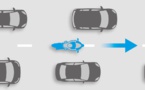 L'interfile en pratique pour les autos … et les motos L'interfile en pratique pour les autos … et les motos