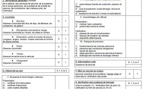 On déchiffre la grille d'évaluation du permis de conduire